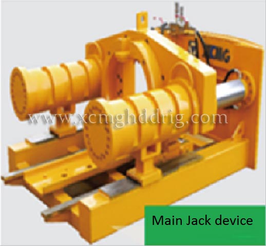 Rohrhebermaschine Main Jack Gerät