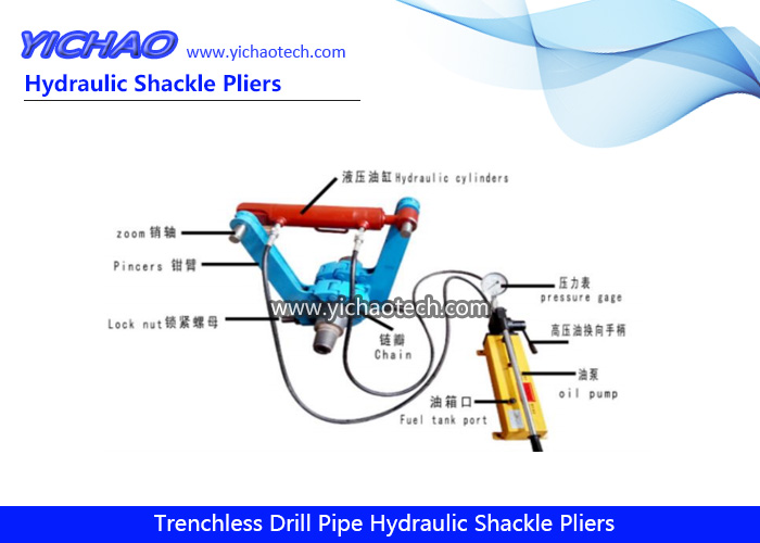 Alicates hidráulicos de grillete hidráulico de tubería de perforación sin zanja para varillas de 73-102 mm