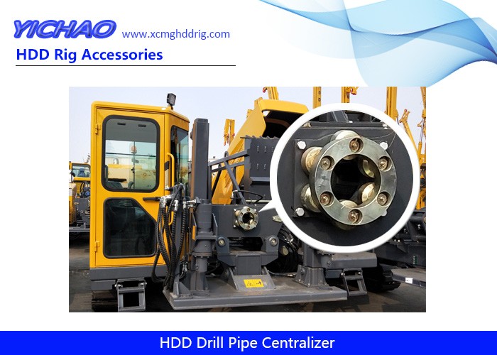 Horizontal Directional Drilling Rigs HDD Drill Pipe Rod Stabilization Tool Centralizer